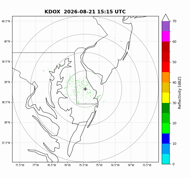 Animated regional radar reflectivity loop